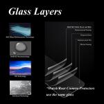 2-Pack Premium 9H Tempered Glass Screen Protector For Google Pixel 10a