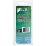 Feminine Arousal Gel Lube for Women Clitoral Stimulating MINT Flavored .5oz