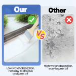 Waterproof Coating Sealant 30-900g Transparent Insulating Sealant Invisible Anti-Leakage Adhesive Indoor Outdoor Water Proof Coa