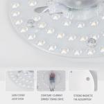 50W 36W 24W 18W 12W LED Ring PANEL Circle Light SMD LED Round Ceiling board circular lamp board AC 220V 230V 240V LED light