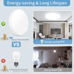 Ultra-thin Round LED Ceiling Lamp Waterproof Flush Mount Fixture 6500K Daylight Modern Home Lighting for Bedroom Kitchen Hallway