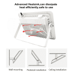 LED Flood Light AC220V 10W 20W 30W 50W 100W IP68 Waterproof Outdoor Garden Projector Lighting Refletor Spotlight Wall Floodlight