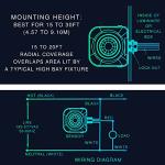 EverElectrix Ceiling Occupancy Motion Sensor, Passive Infrared Technology, High Bay Fixture Mount 360 Degree, Hard-Wired, 120-277 VAC, Commercial/Industrial Grade, 10-Pack