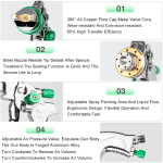 Professional HVLP Spray Gun 1.4/1.7/2.0/2.5mm Steel Nozzle Gravity Spray Gun DIY Spray Paint Kit Home Car Paint Spray Gun Tools
