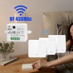86 Wireless Smart RF 433Mhz Wall Panel with Remote Control 1/2/3gang Mini Relay Receiver Home Led Light Lamp Switch