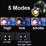 Rechargeable Powerful LED Headlamp with Telescopic Zoomable Headlight - Outdoor Waterproof High Lumen Work Head Light