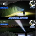 Rechargeable Powerful LED Headlamp with Telescopic Zoomable Headlight - Outdoor Waterproof High Lumen Work Head Light