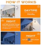 CLOUDY BAY Indoor/Outdoor Motion Sensor LED Wall Light,120V 15W 1000LM Porch Light,3000K/4000K/5000K Selectable,Wet Location,Brushed Nickel