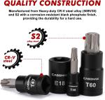 71 PCS Master Hex & Torx Bit Socket Set, 1/4" & 3/8" & 1/2" Drive Metric/SAE