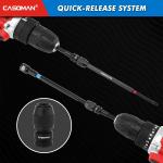 52PCS 1/4" Magnetic Nut Driver Set & 1/4" Dr. Shallow and Deep Impact Socket Set