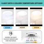 Flush Mount LED Ceiling Light 12 Inch, Ultra Thin 1.97" Low Profile Round