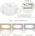 4 Pack 24W LED Flush Mount Ceiling Light Ultra Thin Round White 3000k/4000/6500K