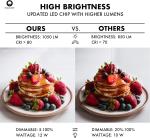 12 Pack 6 Inch 5CCT Ultra-Thin LED Recessed Ceiling Light with Junction Box