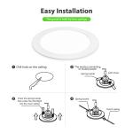 10Pack 3Inch LED Ceiling Lights Ultra-Thin Recessed Retrofits Kit 6000K Daylight