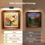 Wireless Picture Light for Wall: 24" Rechargeable Art Light with Remote & Timer,