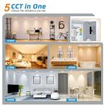 12 Pack 4 Inch 5CCT LED Recessed Ceiling Light Panel Dimmable with Night Light