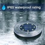 Solar Lights Outdoor with 8 LEDs, Bright Solar Ground Lights Outdoor 8 Pack