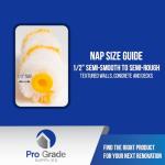 Pro Grade - Paint Roller Tool Kit - 10 Piece Painting Set - Mini Plastic Paint Tray Set, Mini Roller Frame,Microfiber Roller Covers