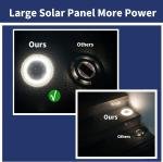 Solar Deck Lights, 8PC Round, IP67 Waterproof, Outdoor, Anti-Slip & Trip, White