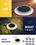 Solar Deck Lights, 8PC Round, IP67 Waterproof, Outdoor, Anti-Slip & Trip, White