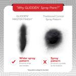 Glidden Master Finish 12 oz. Satin Yukon Gold Interior/Exterior All Surface Spray Paint and Primer, 6 Pack