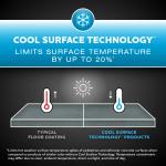 Glidden Glidden Porch and Floor with Cool Surface Technology Satin Interior/Exterior Paint, Summer Suede, 1 Gallon