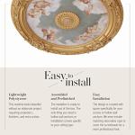 AFD Home Antique Cherubs Sky Gold Trim Round Chandelier Ceiling Medallion for Home Improvement 36 Inch Diameter Polystyrene Decorative Ceiling Plate Molding