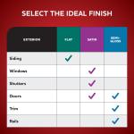 Glidden Fundamentals Tintable Base Semi-Gloss Exterior Paint, 1 Quart