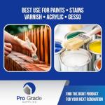 Pro Grade Chip Paint Brushes - 96-Pack - 1" Chip Brushes for Paints, Stains, Varnishes, Glues, & Gesso - Home Improvement - Interior & Exterior Use Light Brown