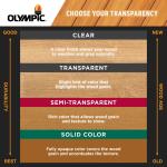 Olympic Quick Cover Cedar Semi-Transparent Interior/Exterior Wood Stain, 1 Gallon
