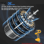 NEWONE Cordless Power Tool Combo Kit 18V 5-Tool Set Impact Wrench, Drill, Circular Saw, Palm Sander, Reciprocating Saw Include Batteries and Charger Cordless Power Tool Set