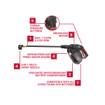 Hyper Tough 710 PSI 20V Brushless Cordless Portable Pressure Cleaner with 20V Max 4.0Ah Battery and Charging Cable