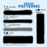 Clear, Rust-Oleum American Accents 2X Ultra Cover 5-in-1 Gloss Spray Paint-398805, 12 oz