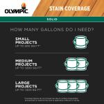 Olympic Maximum 5 Gallons SC-1050 Mystic Black Solid Color Exterior Stain and Sealer in One