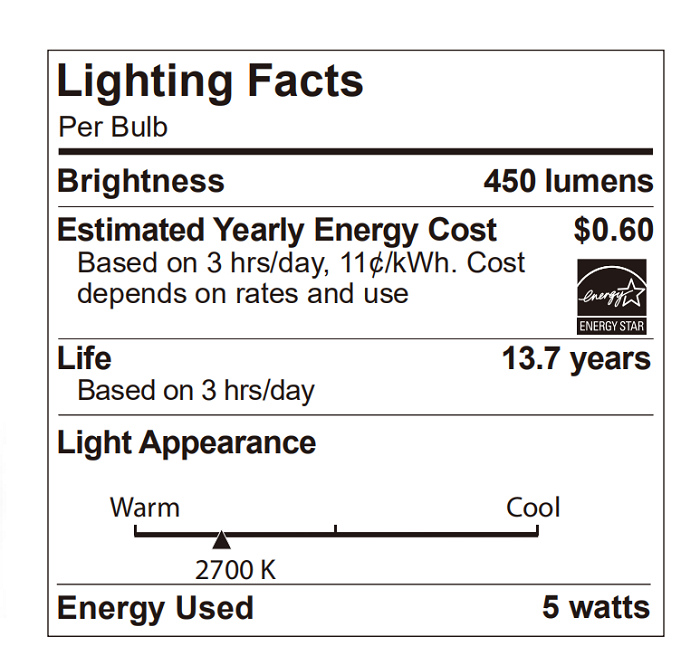 Better Homes & Gardens 3 Tier Ceiling Light Satin Nickle Includes 3Pcs ST19 Light Bulbs