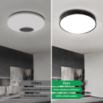 Flush Mount LED Ceiling Light Fixture,24W 2400lm Waterproof IP65 Ceiling Lamp Surface Mount Round Lighting Fixture for Bathroom,Kitchen Bedroom,black