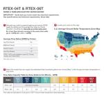 Rheem 6.5kW 240V Point of Use Thermostatic Tankless Electric Water Heater