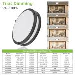 Hykolity 10" Dimmable LED Ceiling Light Fixture