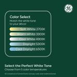 GE Outdoor Security LED Area Light with Motion & Dusk to Dawn Sensor, Solar Light, 1200 Lumens