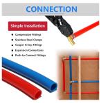1/2 Inch PEX-B Tubing Kit - 200ft PEX Pipe (Blue & Red) with Fittings & Cinch Clamps - for Radiant Heat, Hot & Cold Water, Plumbing & HVAC