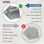 PowerSellerUSA Vinyl Self Adhesive Floor Tiles, 20 Pcs 12x12 inches with 1.2 mm Thickness Contemporary Design Peel and Stick Floor Tile Stickers, Square Flooring Tiles for Kitchen, Gray Oak