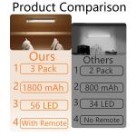 EZVALO 56 LED Under Cabinet Lights, USB Rechargeable 2000mAh Motion Sensor Closet Lighting Kit with Magnetic Strip, Remote, 3 Color Temps, Stepless Dimming & Timer for Kitchen, 3 Pack