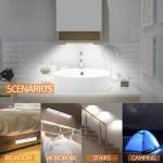 Meromore 30 LED Under Cabinet Lights, USB Rechargeable Closet Lighting kit with Motion Sensor and Magnetic Strip for Wardrobe, Kitchen Wireless Lighting, 3 Pack