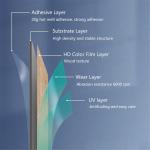 Peel and Stick Vinyl Floor Planks 36-Pack 54 Sq.F Self-Adhesive Natural Wood Grain Vinyl Flooring