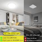 Befurglor 24W LED Ceiling Light Ø 28.5cm, 5000K Daylight White 2200LM Modern Light Fittings Ceilings,150W Equivalent, IP44 Waterproof LED Bathroom Light, for Living Room,Bedroom, Kitchen, Office