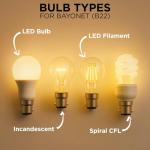 Status Ceiling Pendant Light Fitting, 6‑Inch White Bayonet (B22) Pendant for Ceiling, Pre‑Wired with Cord Grip, Indoor Lighting Fixture, S6INCPB4