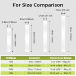 hepside LED Ceiling Light,3000K/4000K/6500K 3 Color Temperature, Waterproof IP54 LED Bathroom Light, Modern,Round Flush Ceiling Lamp for Bathroom, Kitchen,Bedroom,Hallway,Living Room, Bulkhead