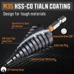 3PCS Premium HSS & Cobalt Spiral Step Drill Bit Sets (1/4"-7/8"), TiAlN Coated for Superior Durability, Cone Drill Bit for Sheet Metal, Stainless Steel, Aluminum, Wood, Plastic and DIY Projects