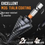 3PCS Premium HSS & Cobalt Spiral Step Drill Bit Sets (1/4"-7/8"), TiAlN Coated for Superior Durability, Cone Drill Bit for Sheet Metal, Stainless Steel, Aluminum, Wood, Plastic and DIY Projects