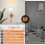 LGMCF Battery Operated Wall Sconce Set of 2, Rechargeable Wall Lights with 5000mAh Dimmable Detachable Charging Bulbs and Remote, 3 Color Temperature Wireless Sconces for Bedroom Living Room Hallway